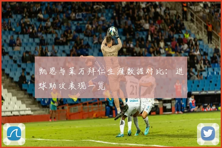 凯恩与莱万拜仁生涯数据对比：进球助攻表现一览